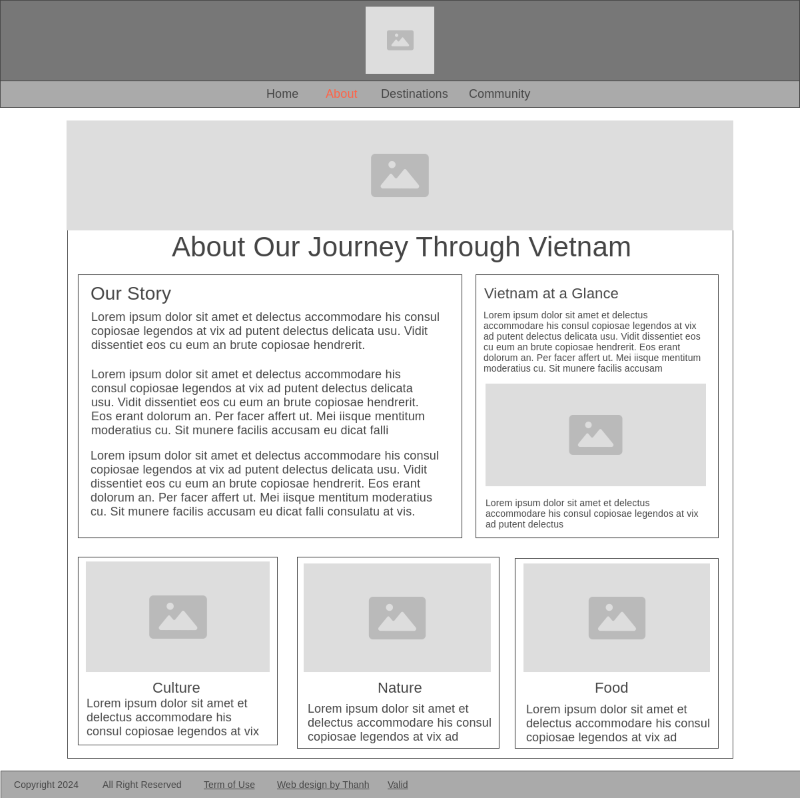 About wireframe for my final project